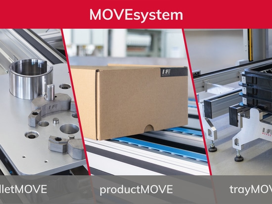 Aus posyART wird MOVEsystem: Das Transportsystem wird in drei Bereichen weiterentwickelt: palletMOVE, productMOVE und trayMOVE.