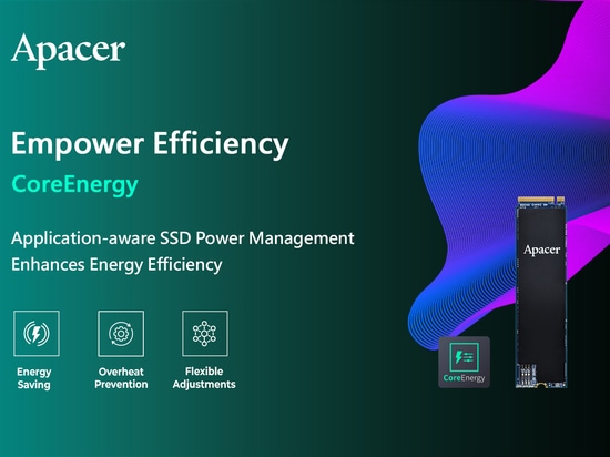CoreEnergy Baureihe PV250-M280