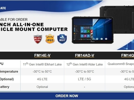 Auf Bestellung erhältlich 14-Zoll-All-in-One-Computer für die Fahrzeugmontage