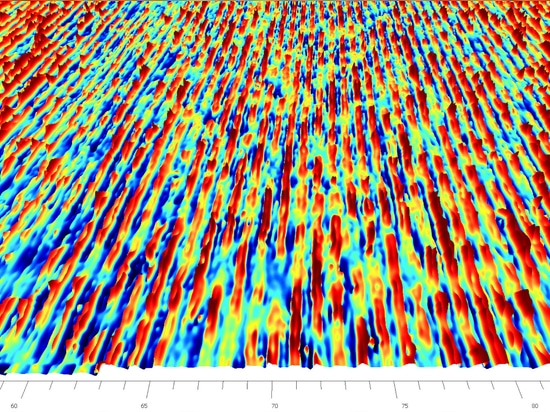 Nanometer Rauheit & Struktur in 3D