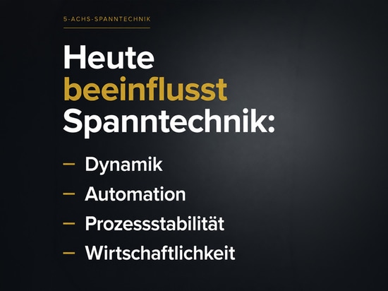 Wie moderne Spanntechnik die Leistungsfähigkeit der 5-Achs-Bearbeitung verändert