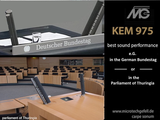 KEM 975 für Parlamente weltweit