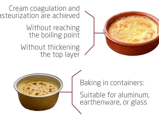 Industrielle Lösungen für die Herstellung von Dessertcreme