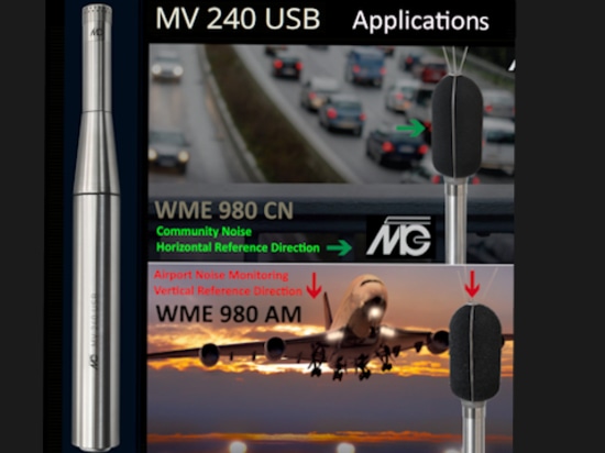 MV 240 USB - Applikationsbeispiel