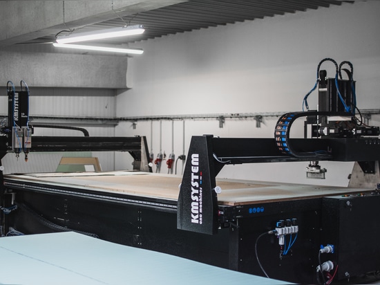 NEUES PRODUKT: TRC Quadruple Z – die CNC mal zwei