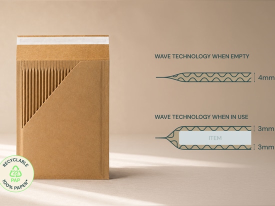 WaveBag vs. Kartons mit Wave-Technologie