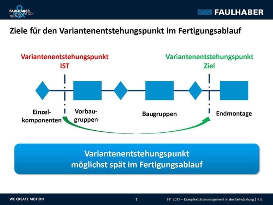 Komplexitätsmanagement Thema des Innovationstags bei FAULHABER