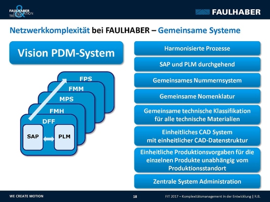 Komplexitätsmanagement Thema des Innovationstags bei FAULHABER