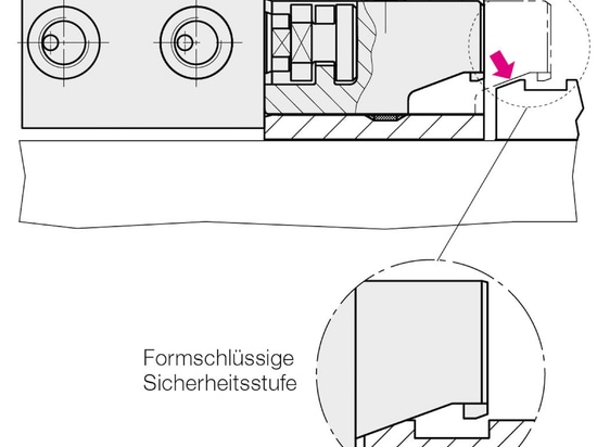 Neue ROEMHELD-Keilklammer