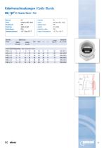 wege® K Classic flat Cable Gland data sheet