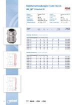 wege® S Standard UD 1.4305 Datenblatt - 1