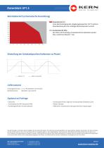 Bürstenloser Ultra-Flach DC Motor - 2