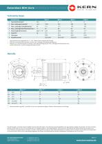 Permanent Magnet Hysterese Bremse - 1