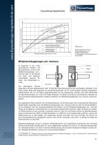 Dauermagnetische Kupplungen und Bremsen - 10