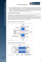 Dauermagnetische Kupplungen und Bremsen - 5