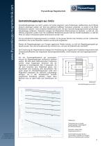 Dauermagnetische Kupplungen und Bremsen - 8