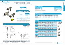 HL83C ATEX  portable valve actuator