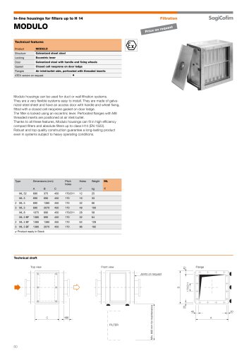 Modulo