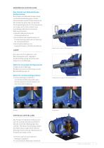 Split Case Pumps - 4