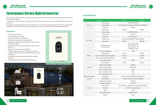 Forerunner Series Hybrid Inverter (FR Series)