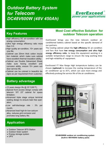 FT Battery cabinet