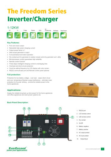 Off-grid charger/inverter Freedom series