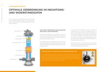 Kohlenstoff / Schwefel Analysatoren ELEMENTRAC CS-i / CS-d - 10