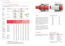 aquatherm red - 11