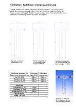 Kühlfallen aus Glas und Edelstahl für die Vakuumtechnik - 10