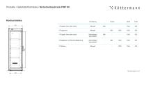 Höchste Sicherheit für entzündbare Flüssigkeiten-4