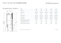 Mehr Raum für sicheres Arbeiten-4