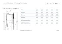 Mehr Raum für sicheres Arbeiten-5