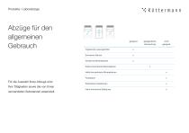 Mehr Raum für sicheres Arbeiten-7