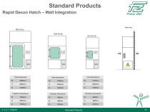 Durchreichschleuse Rdh Wi Franz Ziel Gmbh