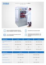 standAUTOKLAVEN 134 - 1033 Liter - 6