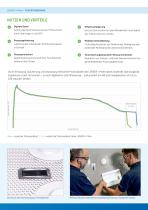 Produktinformationen i-Plate - 3