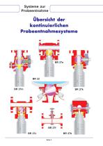 General Outline of Sampling Valves-2