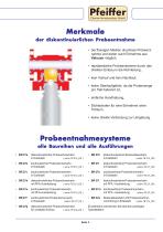 General Outline of Sampling Valves-3