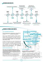 Allgemeiner Katalog G-3