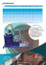Industriezentrifugen mit abnehmbarer trommel-4