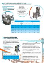 Industriezentrifugen für pilot plant und kleinserienproduktion-2