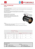 CSN® LuftERHITZER Typ 803 - 2