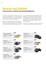 Sigma 1-16 Sigma 1-16K-6