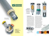 ts-systemfi lter product range