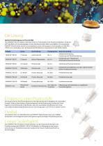 Aufreinigung von Plasmid DNA - 3