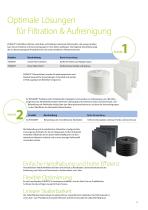 Filtration von CBD Öl - 3