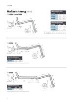 PR-Produktserie-6