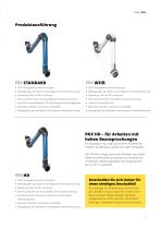 Product sheet PRX_DE - 5