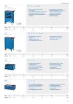 GEDORE Katalog 2023 - 11