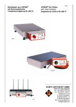 CERAN ®  Hot Plates